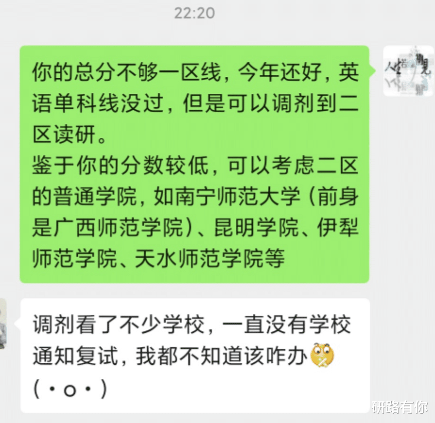 考研：为何很多人在考研失败后不再二战？原来这些好选择不比读研究生差