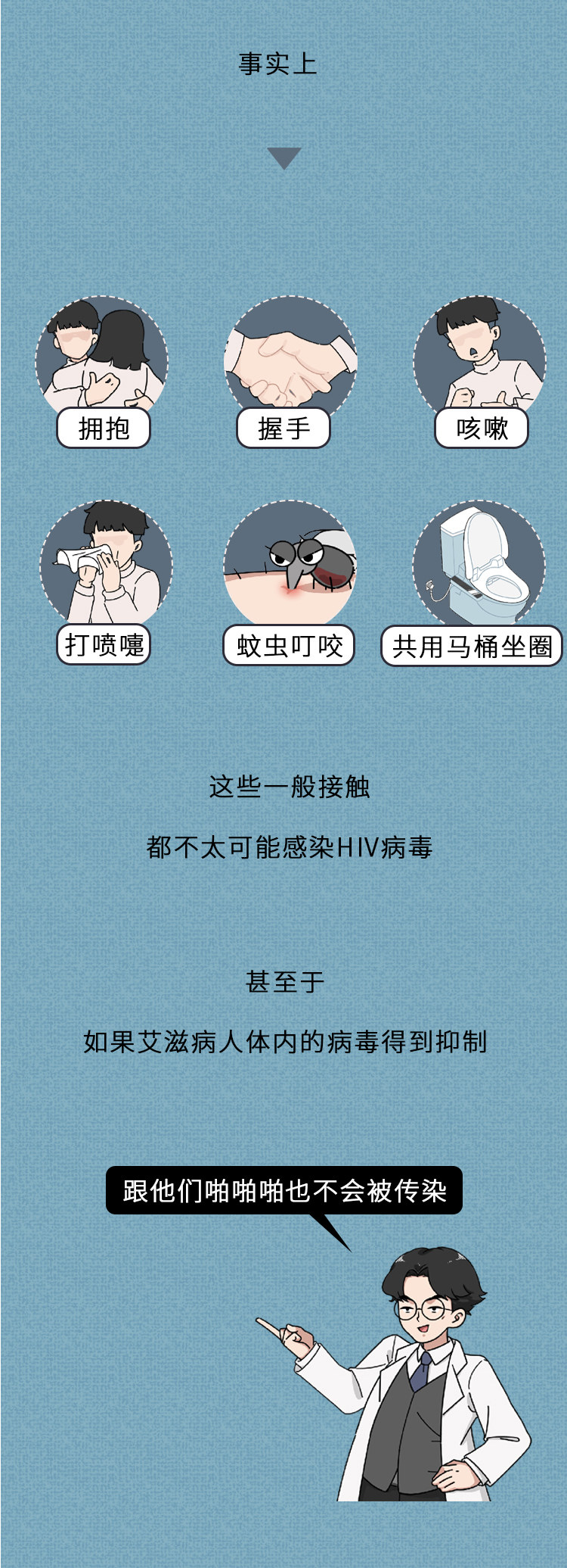|艾滋病“后悔药”你知道吗？高危性行为后，这样做能救你一命