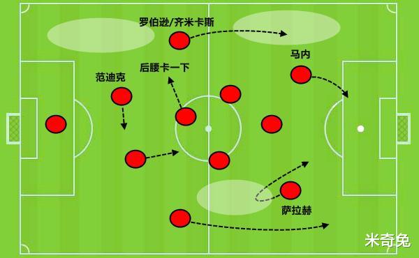 利物浦|深度解析利物浦老板盈利1.5亿却不肯投钱:未来建队围绕三个点