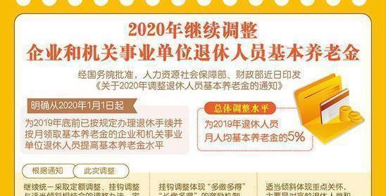 #退休#养老金涨多少？65岁以上老人养老金要翻倍，最高可领取上千元