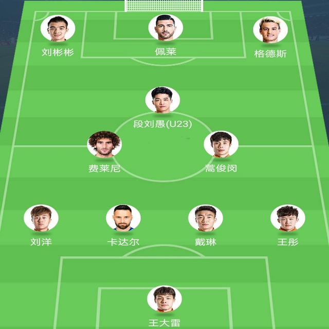 山东鲁能▲李霄鹏全面升级阵容!鲁能这套433可叫板恒大,卡帅难保中超冠军