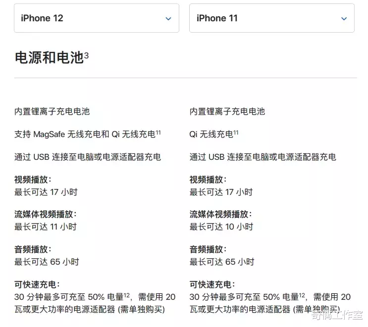 iphone12|5G版iPhone 12发布，起步5499元却暗地涨价？