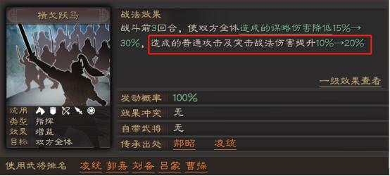 张辽|三国志战略版：爆头张辽战力依旧强势，超低损打穿大小吴弓！