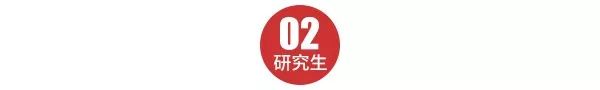 国家奖学金▲奖学金全覆盖！读研三年竟然能赚这么多……