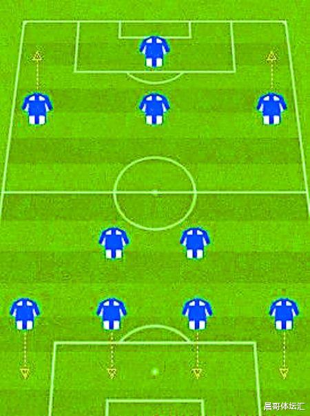 「梅西」小罗心中的最佳11人，我配不上这个阵容