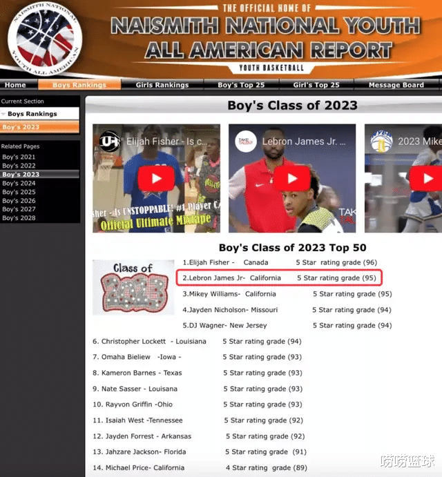 [勒布朗·詹姆斯]15岁布朗尼和15岁詹姆斯的数据对比，差距比想象中的要大，父子同台竞技没戏？