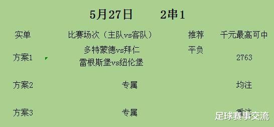 【雷根斯堡】今日足球：多特蒙德vs拜仁 雷根斯堡vs纽伦堡
