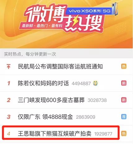 『英达』深夜突发！王思聪旗下公司破产：拖鞋T恤手机壳…一起拍卖了