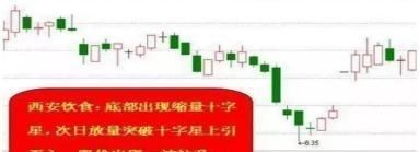 中國股市：今天，兩大信號已釋放！A股明天大漲還是大跌？-圖3