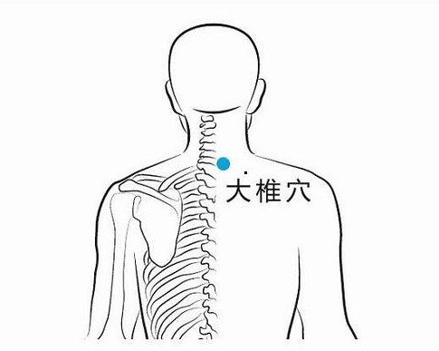 艾灸|关于艾灸的问题,看完可以开灸疗馆了!