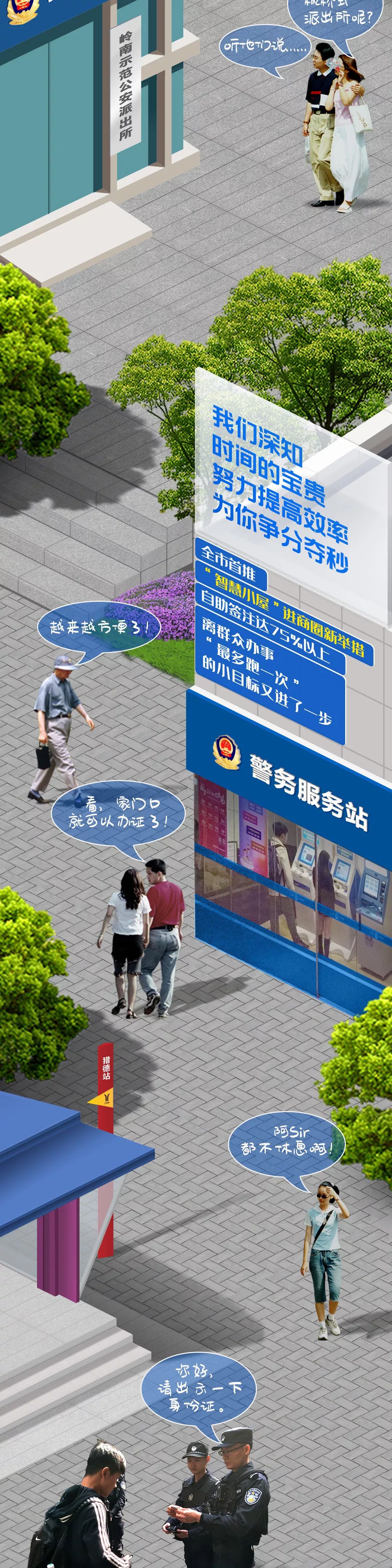 请回答，2019！