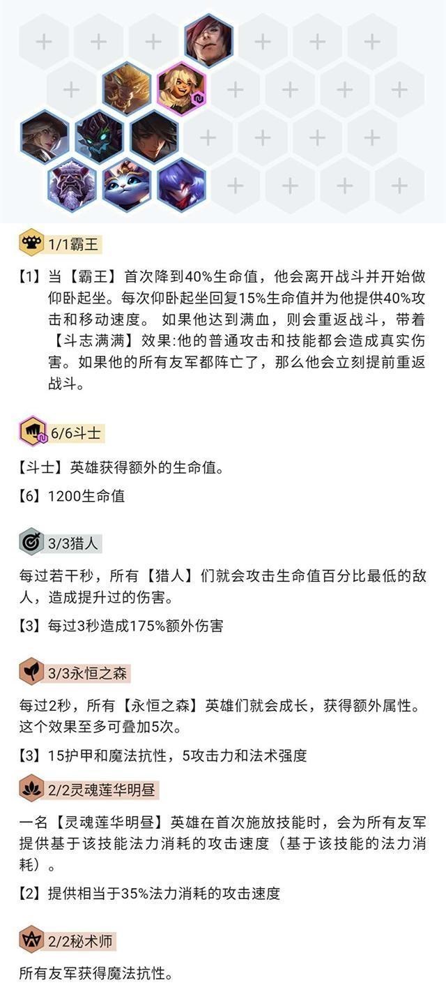 腕豪|云顶S4：斗猎日常混分！法强腕豪是核心，唯有这套阵容打不过