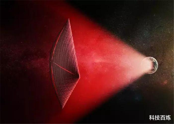 #科学家#连续13次收到来自15亿光年外的信号，到底是谁在发射？