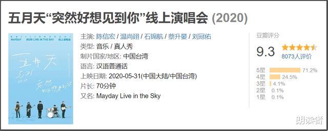 『五月天』“整个华语乐坛,只有五月天没有解散”,1.6万个空座位说明一切