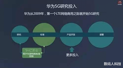 华为▲全球最强杀毒软件巨头霸气官宣! 华为5G设备无后门: 打脸\不安全\论