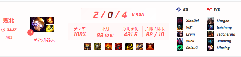 金泰相@输完了还要被踩？Doinb举报Mekio：比赛中违反赛事规定！