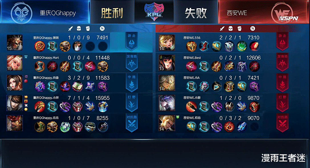 赵云|QG大战WE：小胖赵云大5个豪取4杀后，故意“虐泉”的行为引争议！