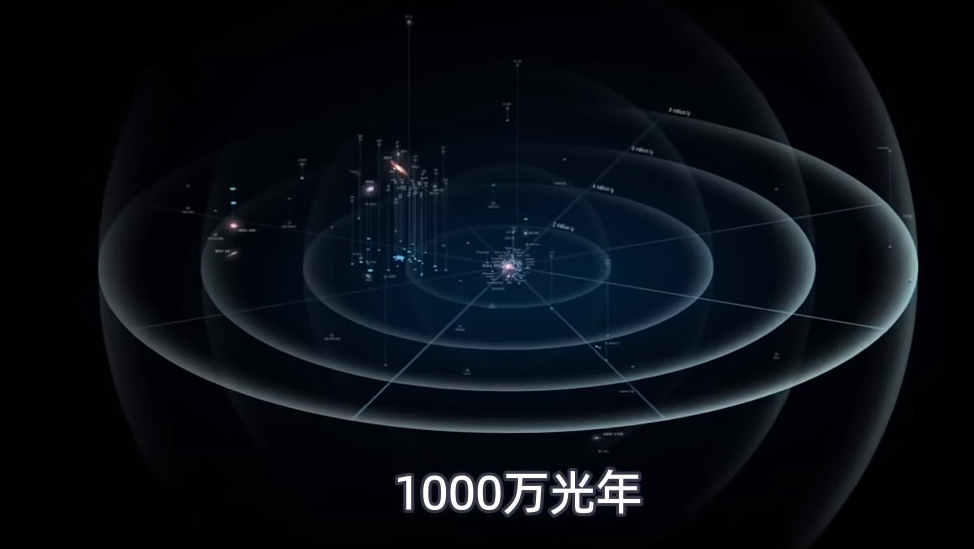 「外星人」为什么人类找不到外星人,最详细分析和猜测,真实的原因竟是这样