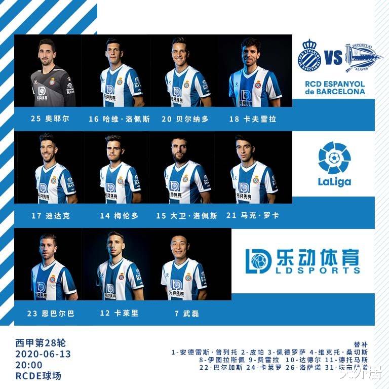 [武磊]武磊首发！时隔97天，国足球员首次亮相正式比赛，冲击崭新纪录