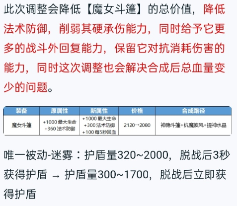 魔女斗篷|王者荣耀：新装备永夜护甲登场，魔女斗篷削弱，法师真的崛起了