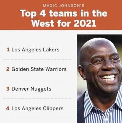 勇士队|别做梦了勇士！霍华德做出一决定！千万合同都不要！湖人没看错他