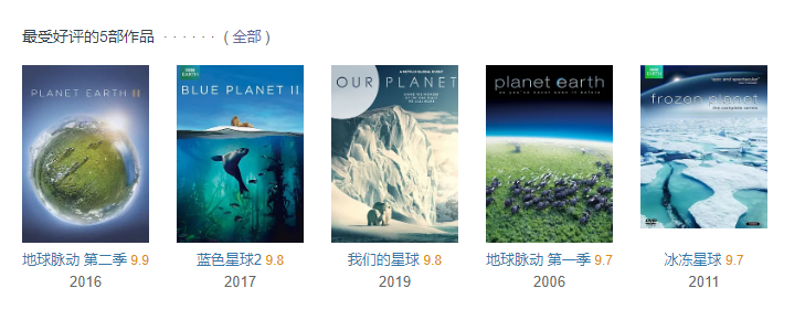 豆瓣|豆瓣9.4分，却只有两千人看过：这部纪录片，我不敢看第二遍…