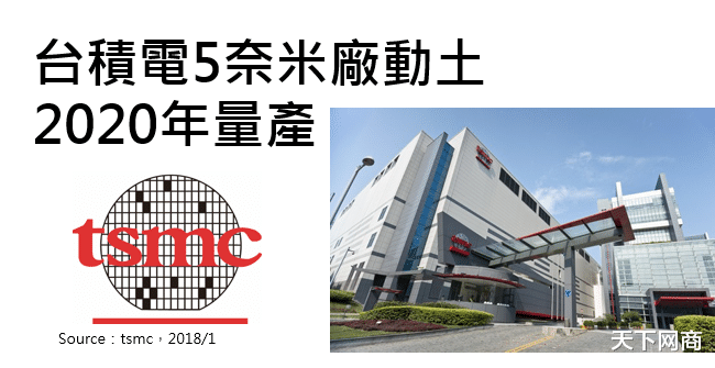 「美国」斥资120亿美元赴美建厂,台积电为特朗普送了一份大礼