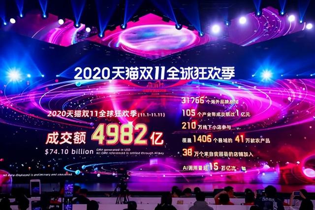 华为荣耀|4982亿！2715亿