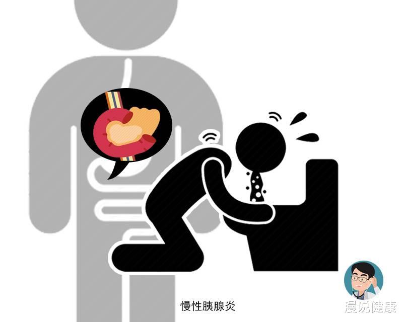 肿瘤|从确诊到死亡，仅有1年？这4类人，最容易被胰腺癌“盯上”！