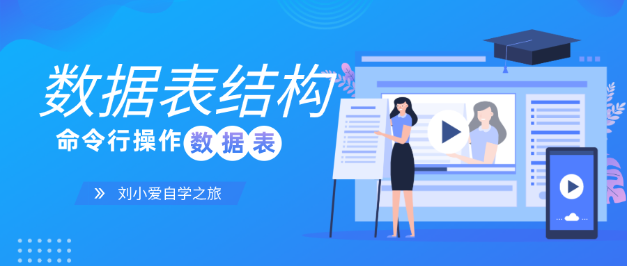 『Java』这几个数据库操作命令，程序员都很少知道和使用？