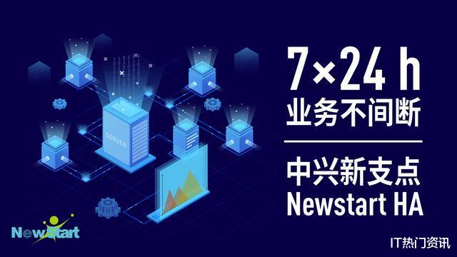 A轮融资|中兴新支点高可用集群软件助力电力系统持续运行