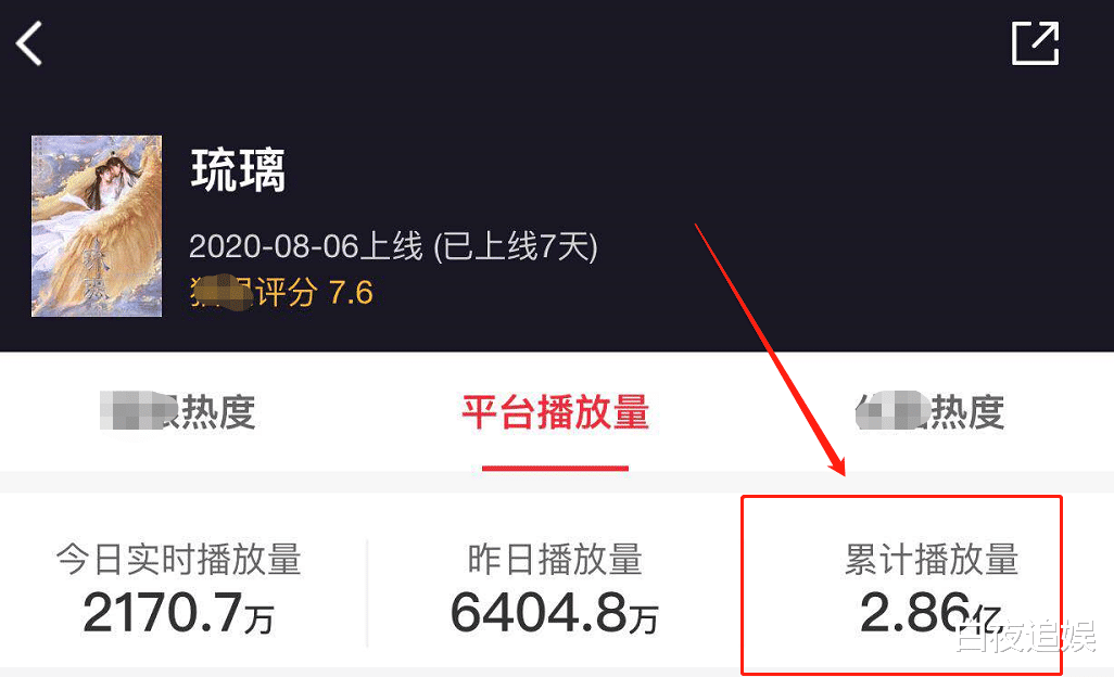 琉璃|又一古装剧热度爆棚，3天播放量便过亿，《琉璃》这下有压力了