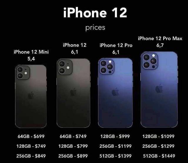 iphone12|库克万万没想到!IPhone12大扑街,数亿果粉:该死的拼多多!