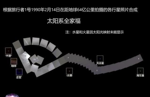 行星|在遥远的深空看地球,也是天上的一颗星星吗?会有多亮?