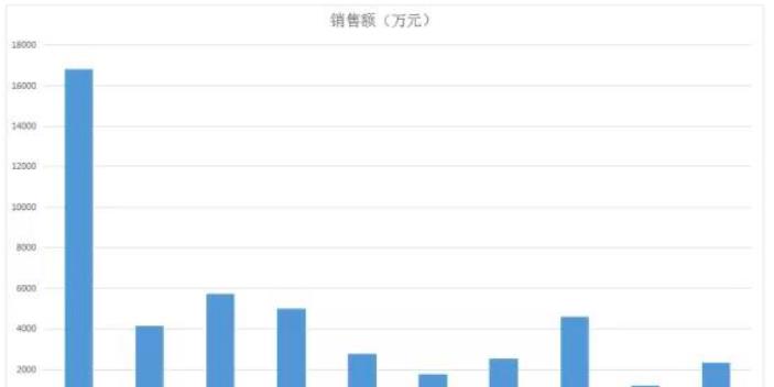 李诞|罗永浩真的讲起了脱口秀，好笑吗？「打脸」吗？
