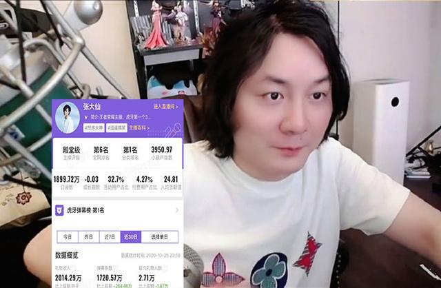 手机游戏|张大仙创王者荣耀记录，直播收入金额全网第1，梦泪孤影只剩羡慕