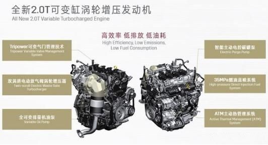 锐界|30万的预算，锐界和凯迪拉克xt5差距“悬殊”