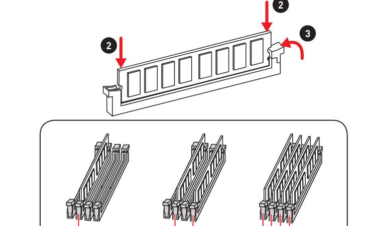 「CPU」CPU买盒装还是散片,内存为啥要买双不买单?本文给你最详细解答
