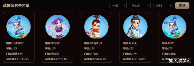 紫禁城@梦幻西游167联服战前瞻，珍宝阁4连冠谁人可挡？二狗复兴紫禁城之路！