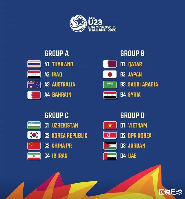 国足|国足和泰国，1-5到0-1用了6年，国足把泰国踢成了巴萨