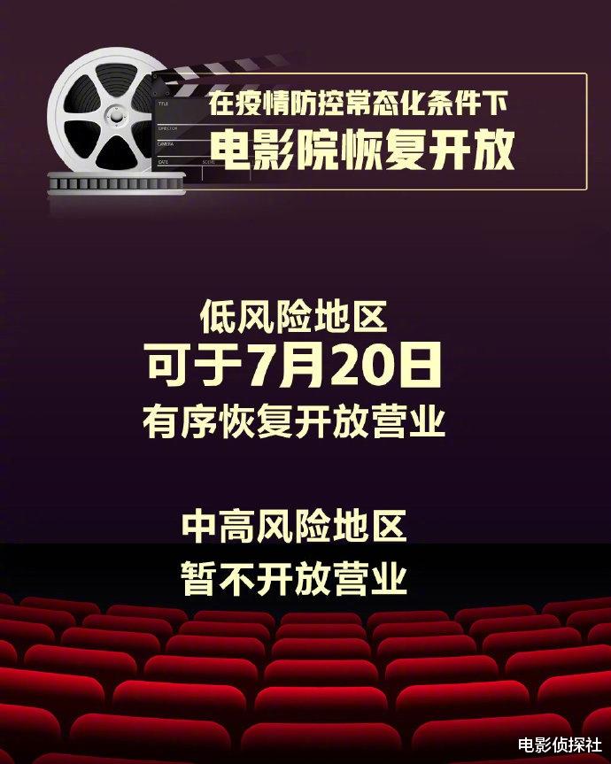 好莱坞|影院复工，两部好莱坞大片让人失望，最惊喜的却是这部国产奇幻片