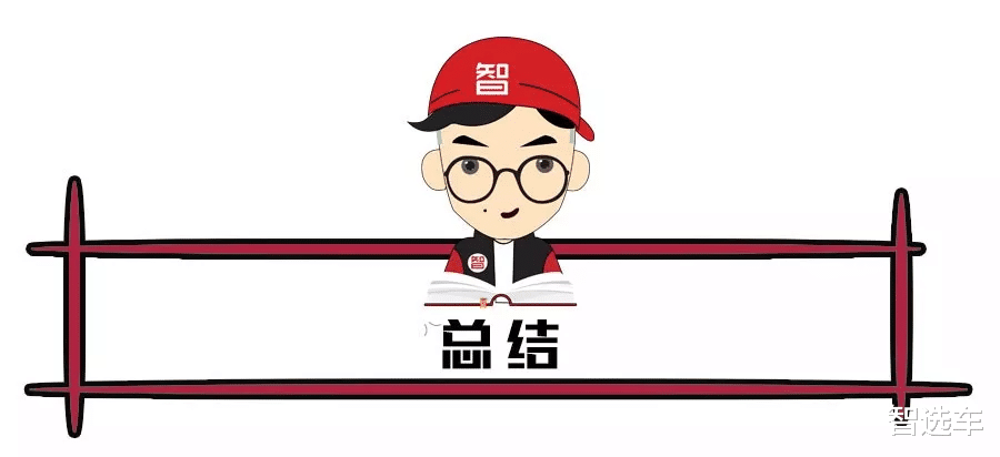 甲醛■疫情专题|实地探访15家4S店，疫情期间热门车价格涨还是降？