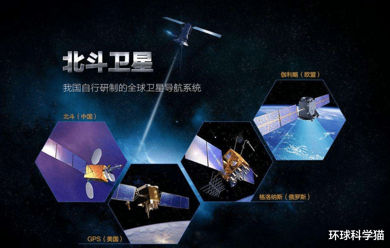 卫星|又来一个！布局全球“第五大卫星”导航系统？2021年将发射第1颗