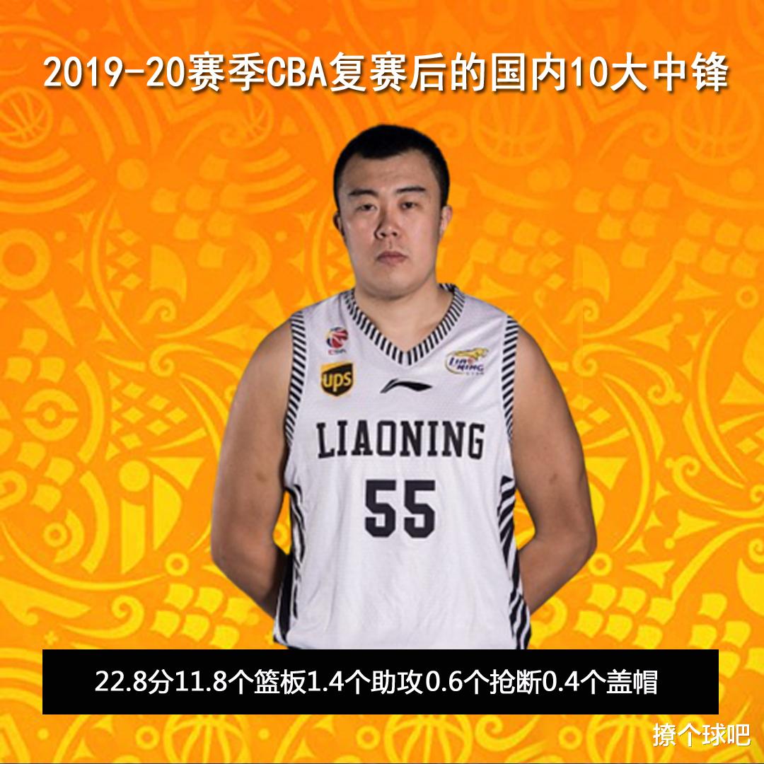 「周琦」CBA复赛10大本土中锋表现，小姚明第10，周琦力压韩德君第3！