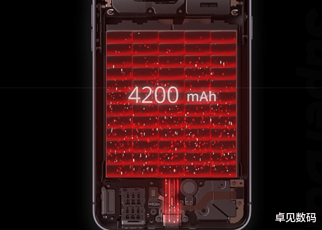 高通骁龙|又一骁龙865跨入2000档,65W快充+4200mAh+三星AMOLED屏!