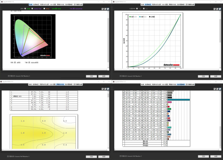 『gtx』这次测试一台简洁紧凑的“万金油”机型:惠普光影精灵6游戏本