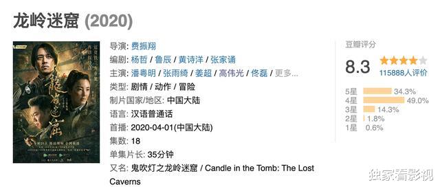 『龙岭迷窟』《龙岭迷窟》大结局，6大绿叶神助攻，国家一级演员气场完胜潘粤明