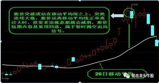 中國股壇第一人坦言：短線堅持“四不碰”是你投資的開始-圖3