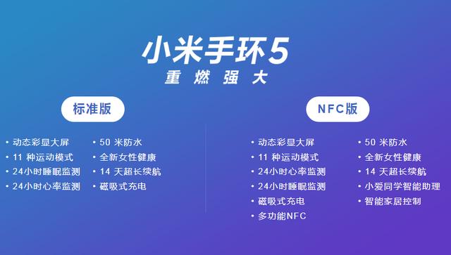 『小米科技』小米手环5 NFC版火速上手开箱，229元真香价，玩法超多