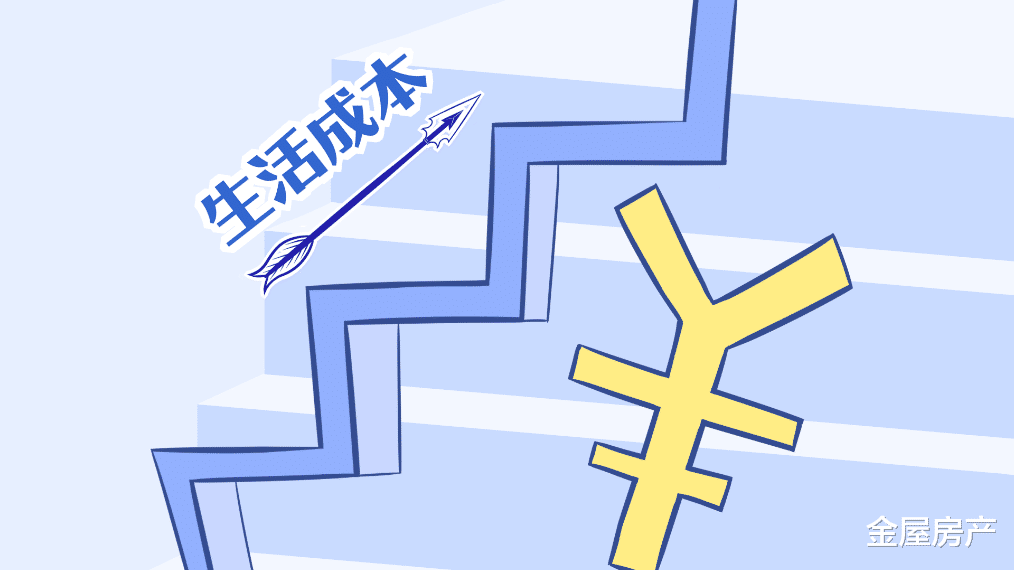 未来购房的风向标！决定日后是否买房，看这三方面！